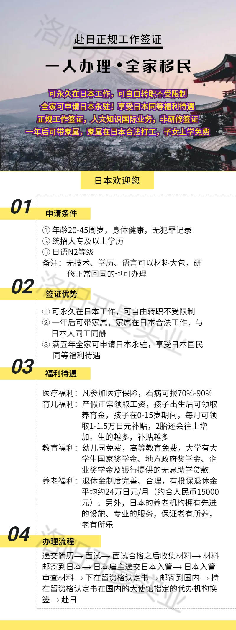 日本工簽的優(yōu)勢(shì)有哪些？